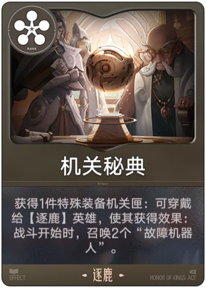 Bí Điển Cơ Quan