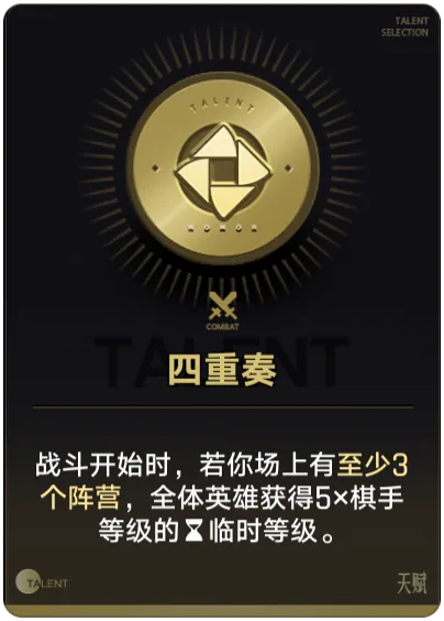 Tứ Trùng Tấu